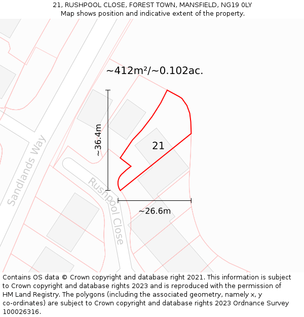 21, RUSHPOOL CLOSE, FOREST TOWN, MANSFIELD, NG19 0LY: Plot and title map