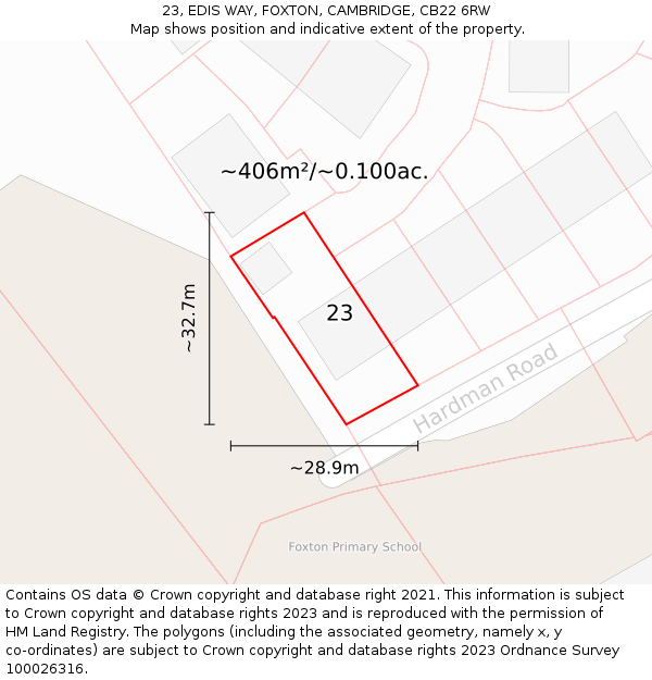 23, EDIS WAY, FOXTON, CAMBRIDGE, CB22 6RW: Plot and title map