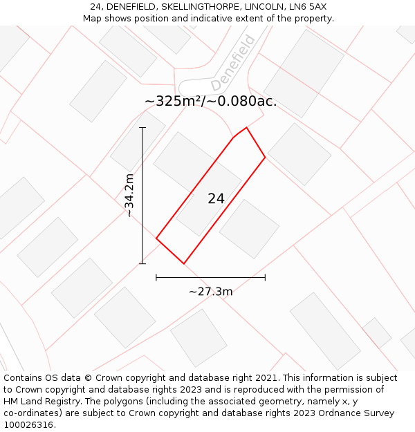 24, DENEFIELD, SKELLINGTHORPE, LINCOLN, LN6 5AX: Plot and title map
