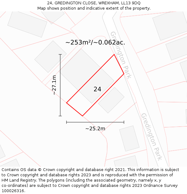 24, GREDINGTON CLOSE, WREXHAM, LL13 9DQ: Plot and title map