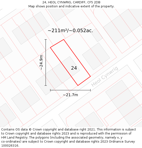24, HEOL CYNWRIG, CARDIFF, CF5 2DB: Plot and title map