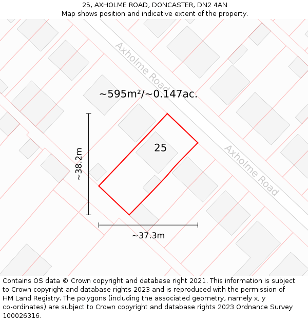 25, AXHOLME ROAD, DONCASTER, DN2 4AN: Plot and title map