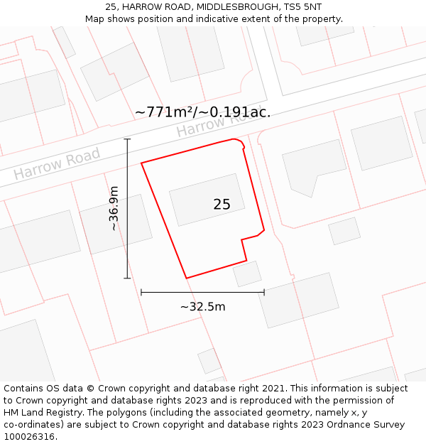 25, HARROW ROAD, MIDDLESBROUGH, TS5 5NT: Plot and title map