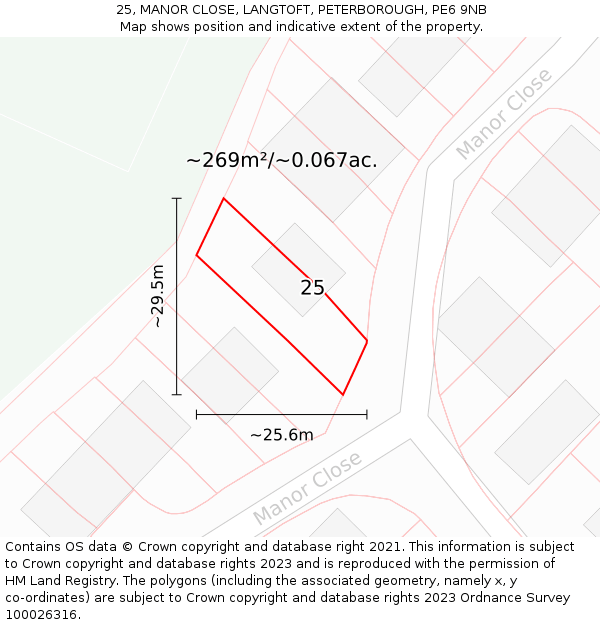 25, MANOR CLOSE, LANGTOFT, PETERBOROUGH, PE6 9NB: Plot and title map