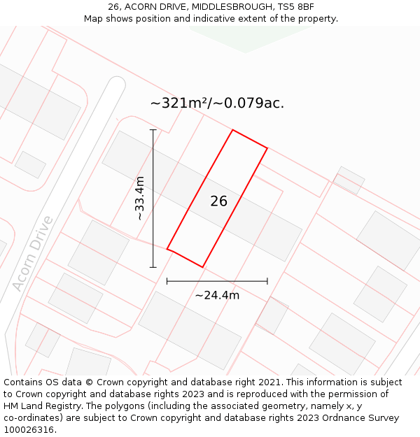 26, ACORN DRIVE, MIDDLESBROUGH, TS5 8BF: Plot and title map