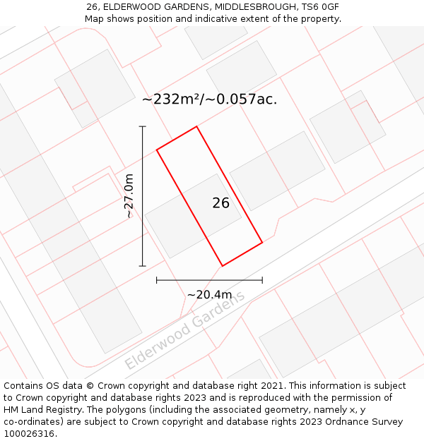 26, ELDERWOOD GARDENS, MIDDLESBROUGH, TS6 0GF: Plot and title map