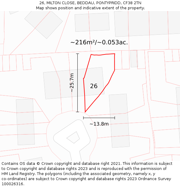 26, MILTON CLOSE, BEDDAU, PONTYPRIDD, CF38 2TN: Plot and title map