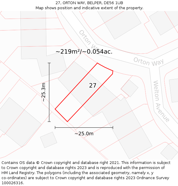 27, ORTON WAY, BELPER, DE56 1UB: Plot and title map