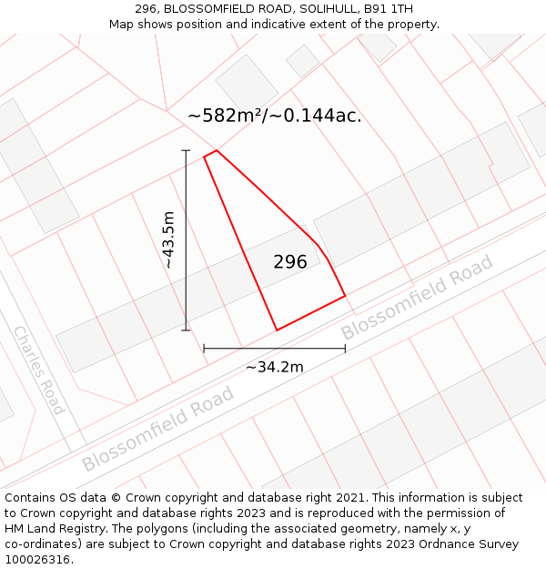 296, BLOSSOMFIELD ROAD, SOLIHULL, B91 1TH: Plot and title map
