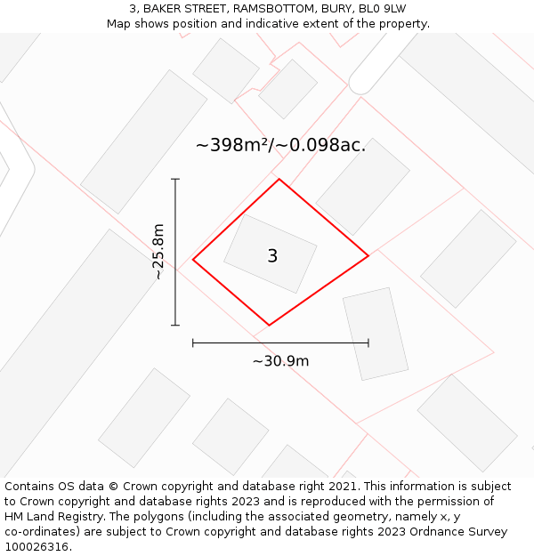 3, BAKER STREET, RAMSBOTTOM, BURY, BL0 9LW: Plot and title map
