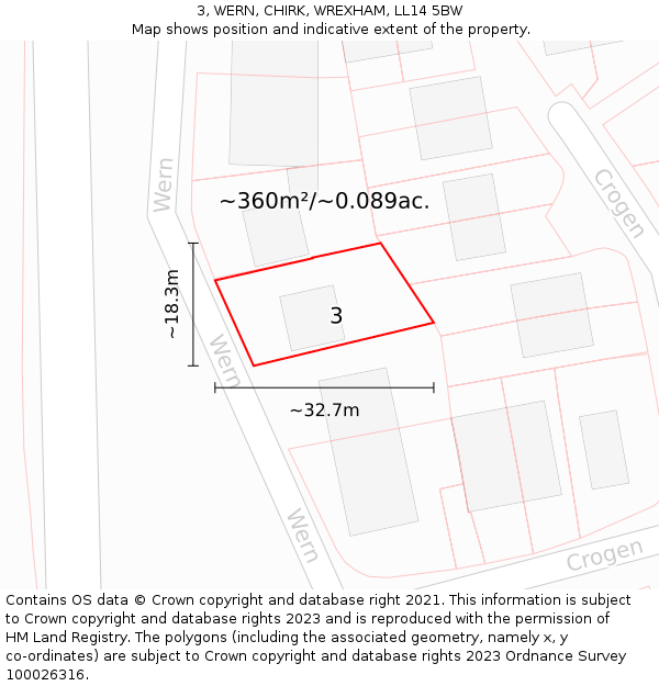 3, WERN, CHIRK, WREXHAM, LL14 5BW: Plot and title map