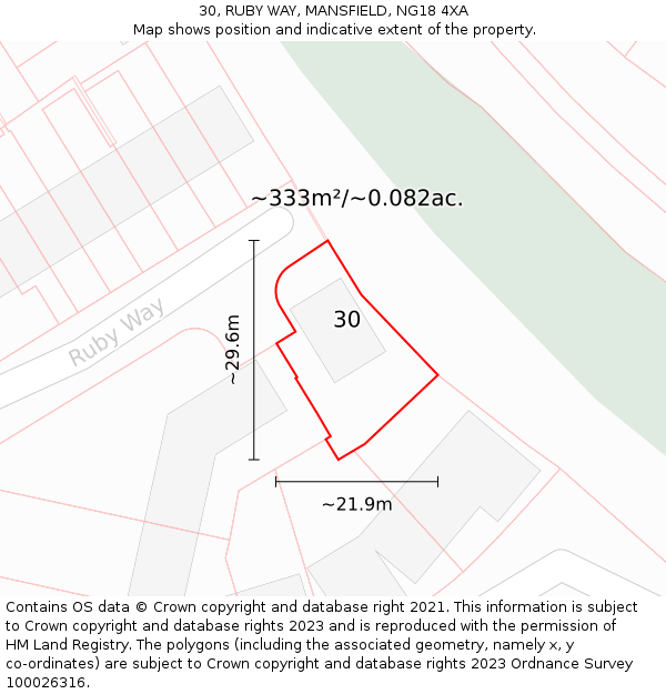 30, RUBY WAY, MANSFIELD, NG18 4XA: Plot and title map