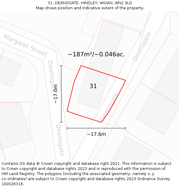 31, DEANSGATE, HINDLEY, WIGAN, WN2 3LD: Plot and title map