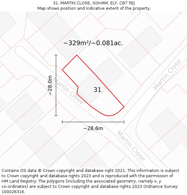 31, MARTIN CLOSE, SOHAM, ELY, CB7 5EJ: Plot and title map