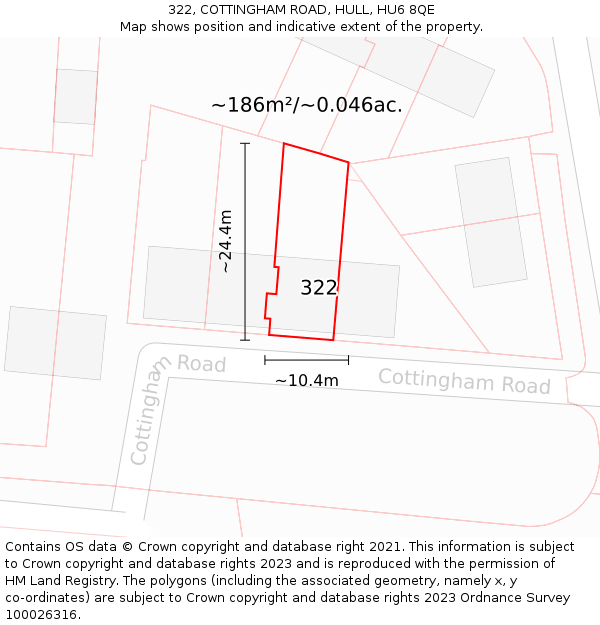 322, COTTINGHAM ROAD, HULL, HU6 8QE: Plot and title map