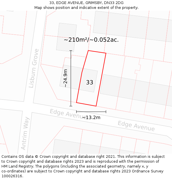 33, EDGE AVENUE, GRIMSBY, DN33 2DG: Plot and title map