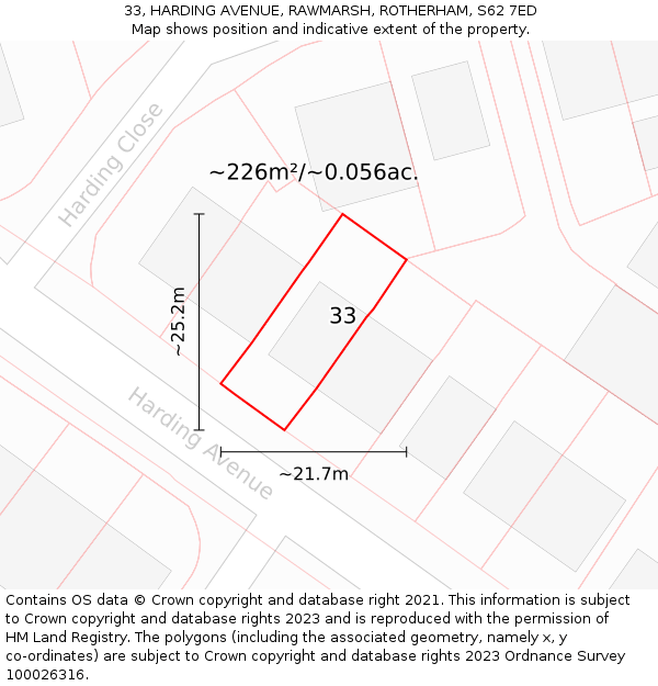 33, HARDING AVENUE, RAWMARSH, ROTHERHAM, S62 7ED: Plot and title map