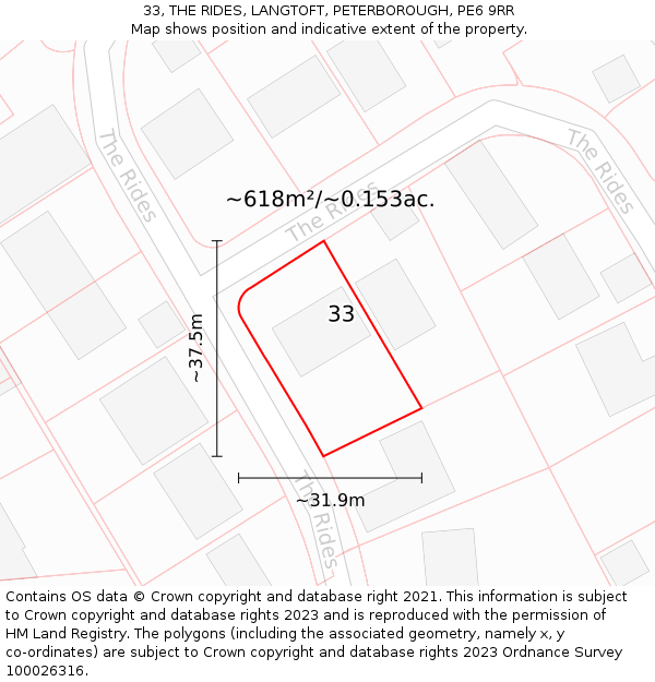 33, THE RIDES, LANGTOFT, PETERBOROUGH, PE6 9RR: Plot and title map