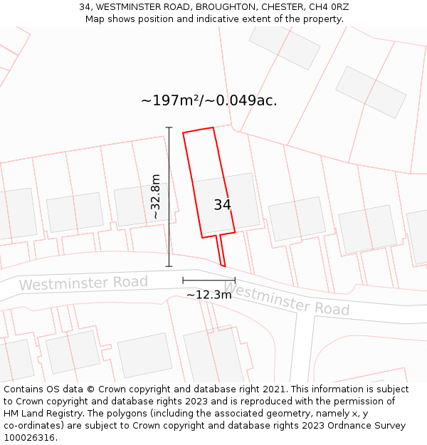 34, WESTMINSTER ROAD, BROUGHTON, CHESTER, CH4 0RZ: Plot and title map