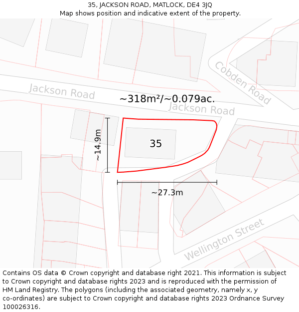 35, JACKSON ROAD, MATLOCK, DE4 3JQ: Plot and title map