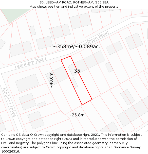 35, LEEDHAM ROAD, ROTHERHAM, S65 3EA: Plot and title map