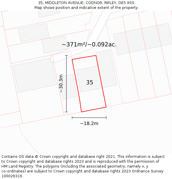 35, MIDDLETON AVENUE, CODNOR, RIPLEY, DE5 9SS: Plot and title map