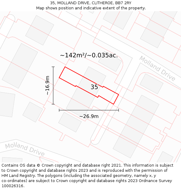 35, MOLLAND DRIVE, CLITHEROE, BB7 2RY: Plot and title map