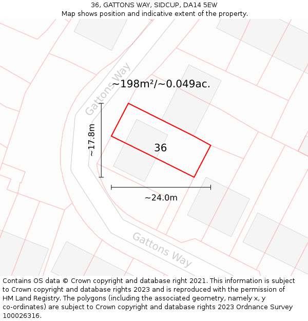 36, GATTONS WAY, SIDCUP, DA14 5EW: Plot and title map