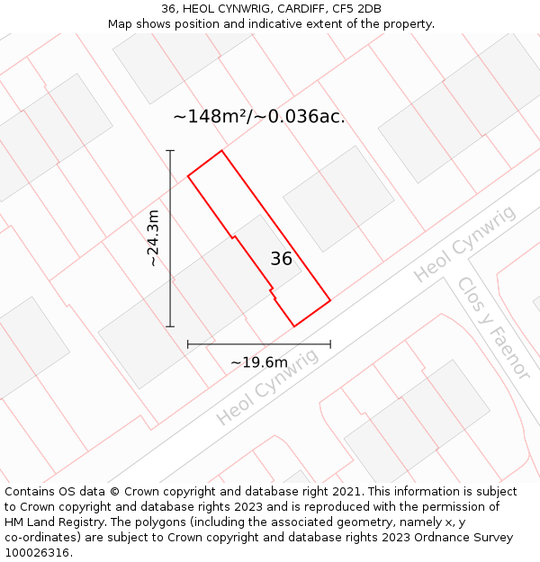 36, HEOL CYNWRIG, CARDIFF, CF5 2DB: Plot and title map