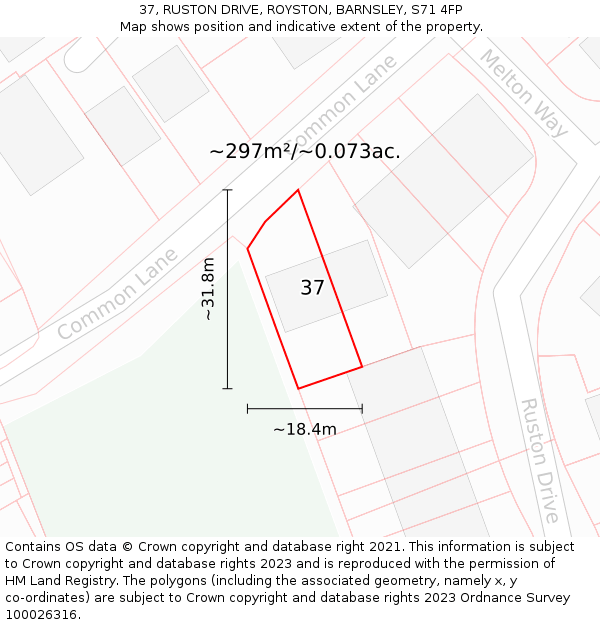37, RUSTON DRIVE, ROYSTON, BARNSLEY, S71 4FP: Plot and title map
