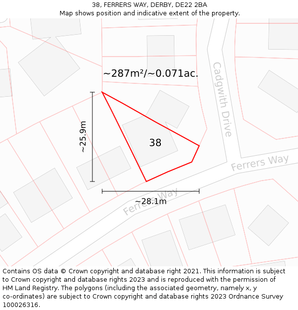38, FERRERS WAY, DERBY, DE22 2BA: Plot and title map