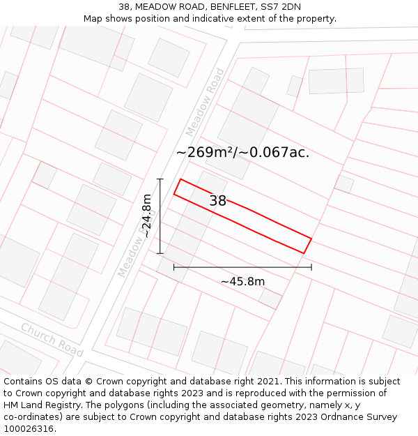 38, MEADOW ROAD, BENFLEET, SS7 2DN: Plot and title map