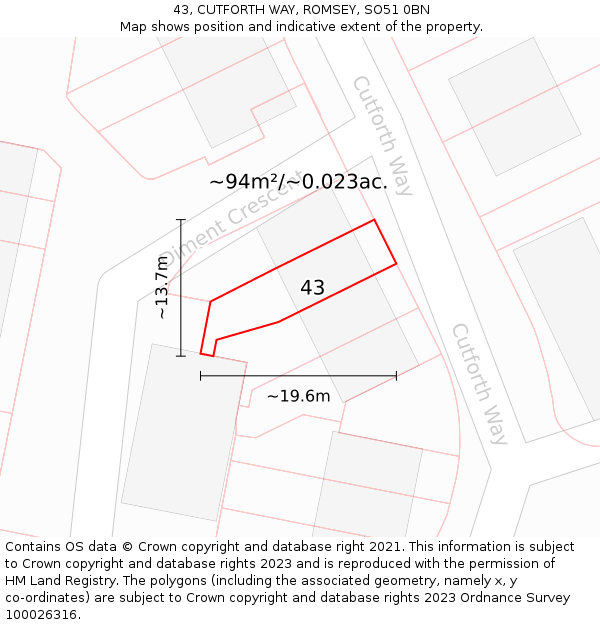 43, CUTFORTH WAY, ROMSEY, SO51 0BN: Plot and title map