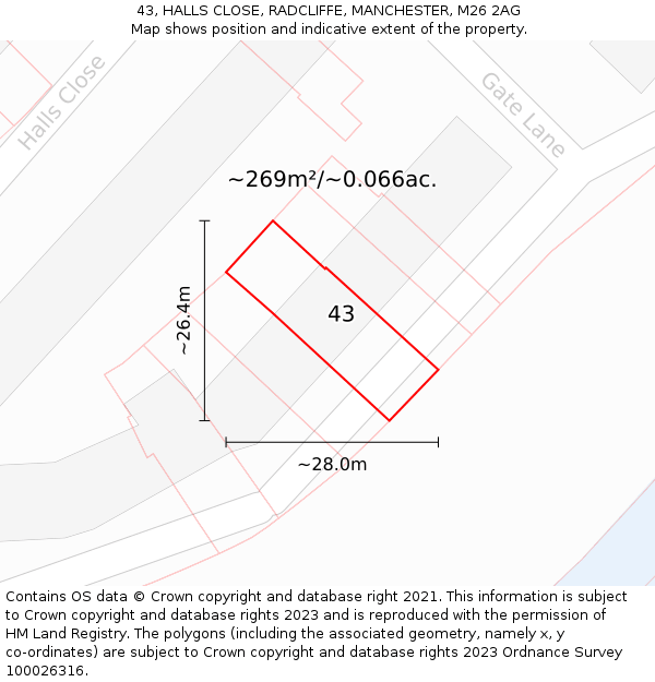 43, HALLS CLOSE, RADCLIFFE, MANCHESTER, M26 2AG: Plot and title map