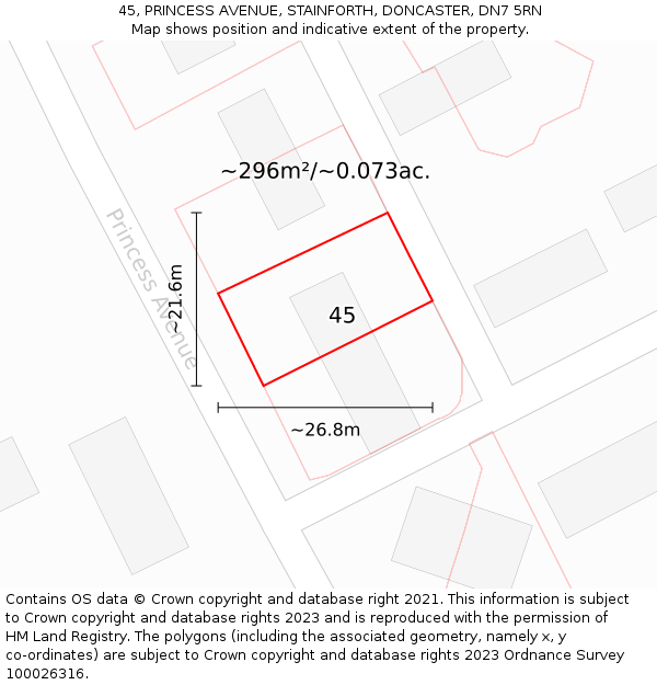 45, PRINCESS AVENUE, STAINFORTH, DONCASTER, DN7 5RN: Plot and title map