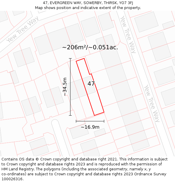 47, EVERGREEN WAY, SOWERBY, THIRSK, YO7 3FJ: Plot and title map