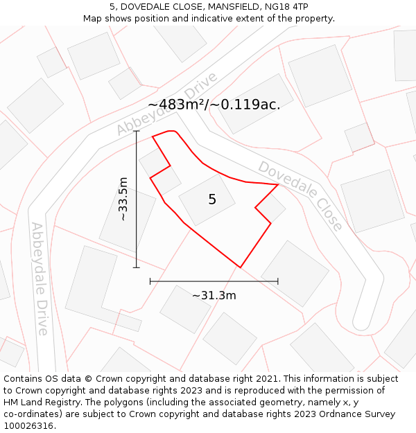 5, DOVEDALE CLOSE, MANSFIELD, NG18 4TP: Plot and title map