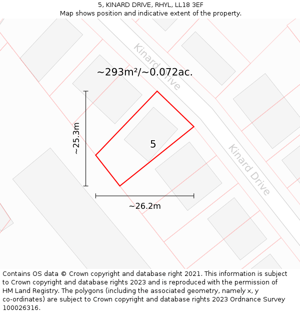 5, KINARD DRIVE, RHYL, LL18 3EF: Plot and title map
