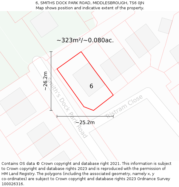 6, SMITHS DOCK PARK ROAD, MIDDLESBROUGH, TS6 0JN: Plot and title map