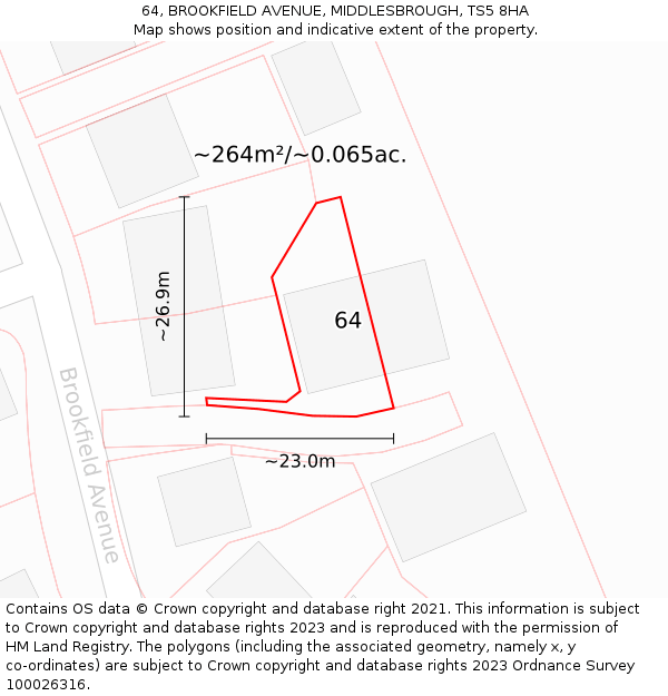 64, BROOKFIELD AVENUE, MIDDLESBROUGH, TS5 8HA: Plot and title map
