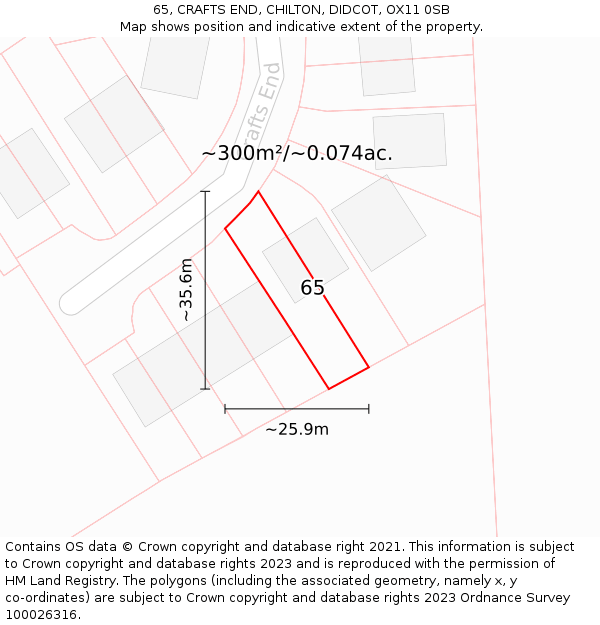 65, CRAFTS END, CHILTON, DIDCOT, OX11 0SB: Plot and title map