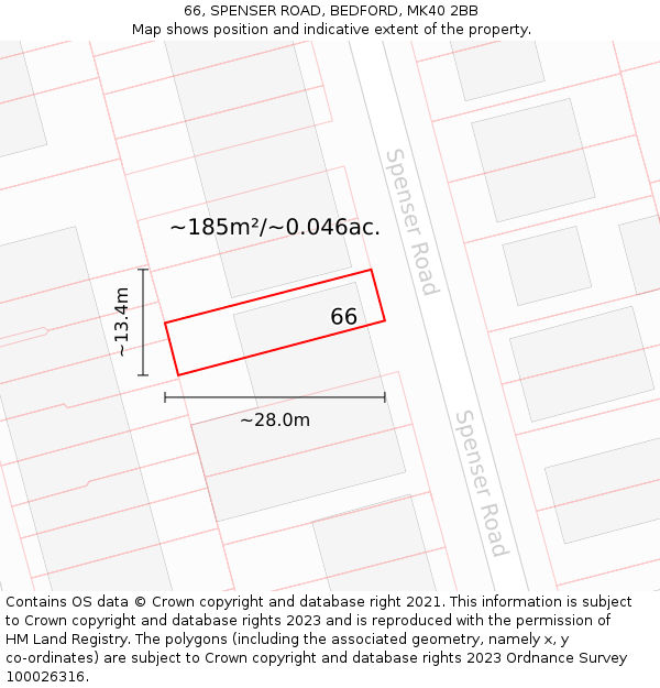 66, SPENSER ROAD, BEDFORD, MK40 2BB: Plot and title map