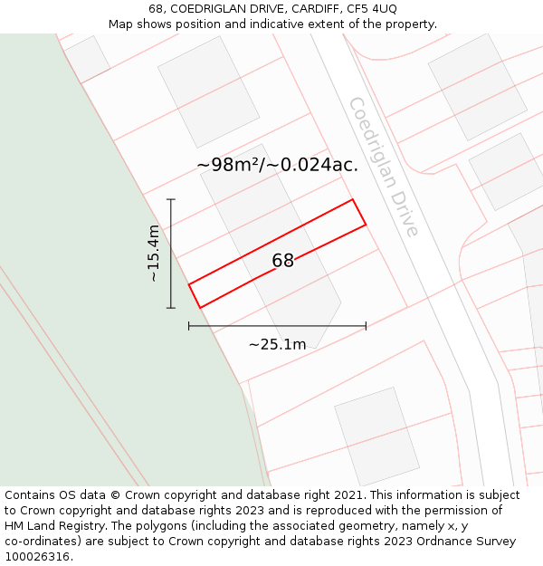 68, COEDRIGLAN DRIVE, CARDIFF, CF5 4UQ: Plot and title map