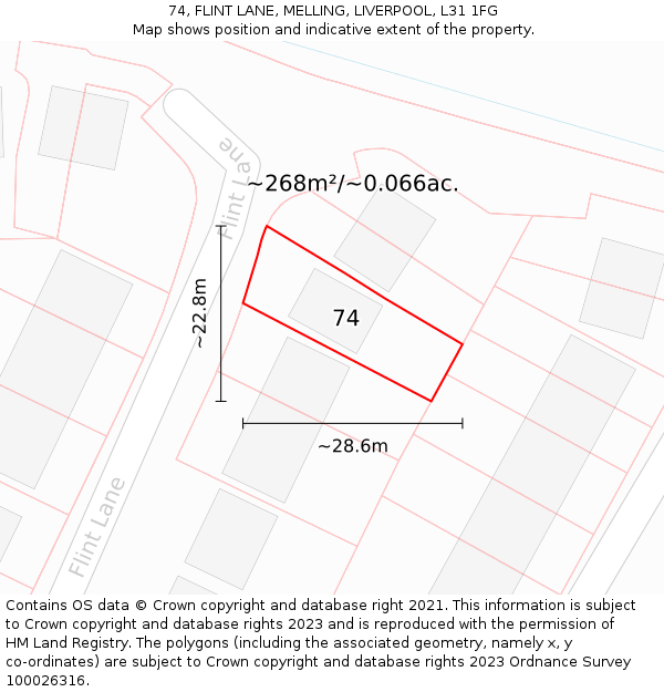 74, FLINT LANE, MELLING, LIVERPOOL, L31 1FG: Plot and title map