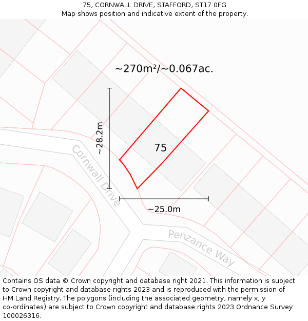75, CORNWALL DRIVE, STAFFORD, ST17 0FG: Plot and title map