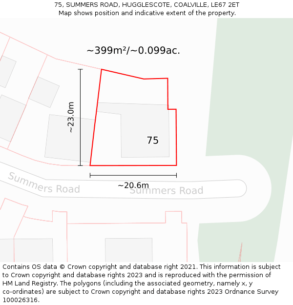 75, SUMMERS ROAD, HUGGLESCOTE, COALVILLE, LE67 2ET: Plot and title map
