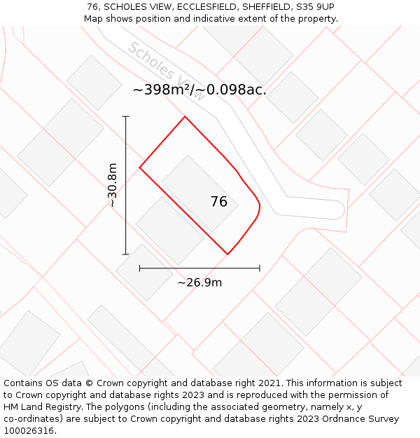 76, SCHOLES VIEW, ECCLESFIELD, SHEFFIELD, S35 9UP: Plot and title map