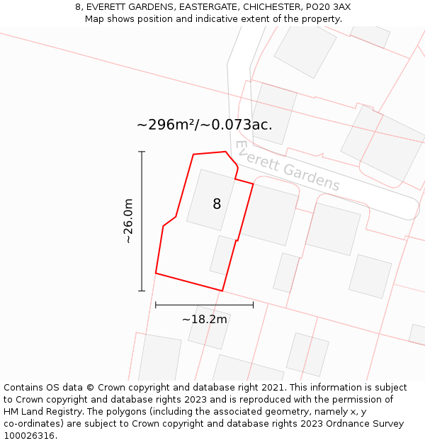 8, EVERETT GARDENS, EASTERGATE, CHICHESTER, PO20 3AX: Plot and title map