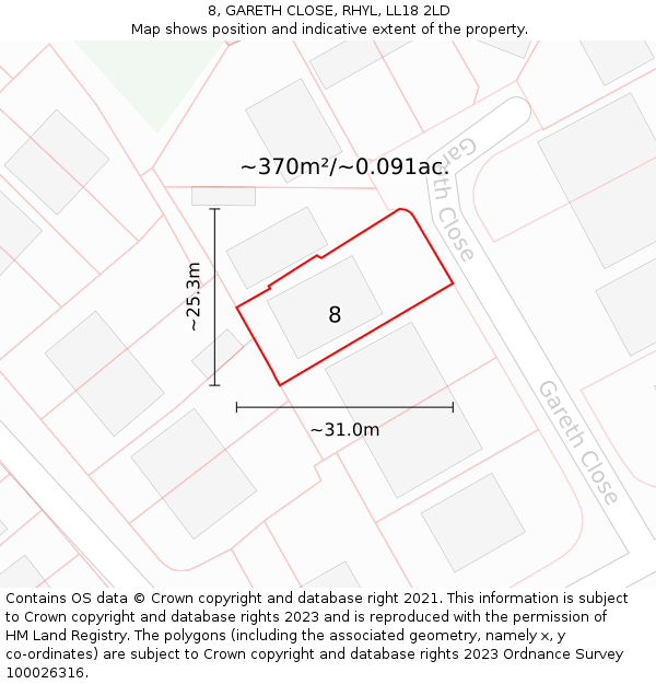 8, GARETH CLOSE, RHYL, LL18 2LD: Plot and title map