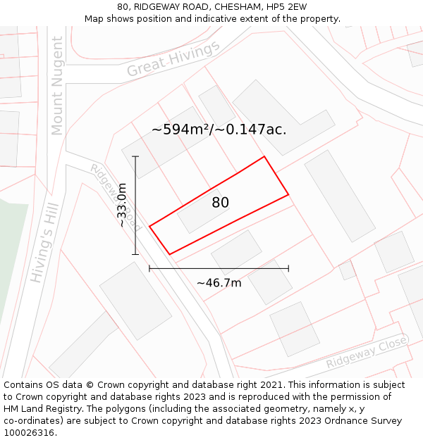 80, RIDGEWAY ROAD, CHESHAM, HP5 2EW: Plot and title map